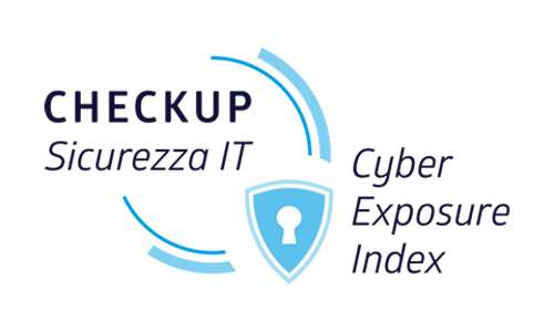Cyber Exposure Index
