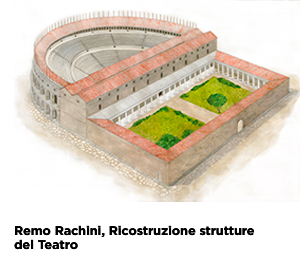 Remo Rachini, Disegno ricostruttivo delle strutture del Teatro romano
